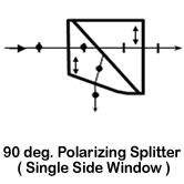 diagram of 90 splitter