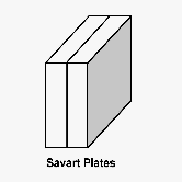 Savart Plates
